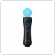 Sony PlayStation Move: what the future holds