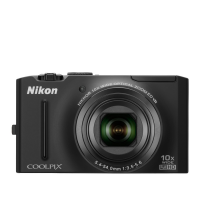 Nikon COOLPIX S8100